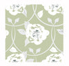 Update Your Interiors - Pink and Green the Wall Colours of 2020