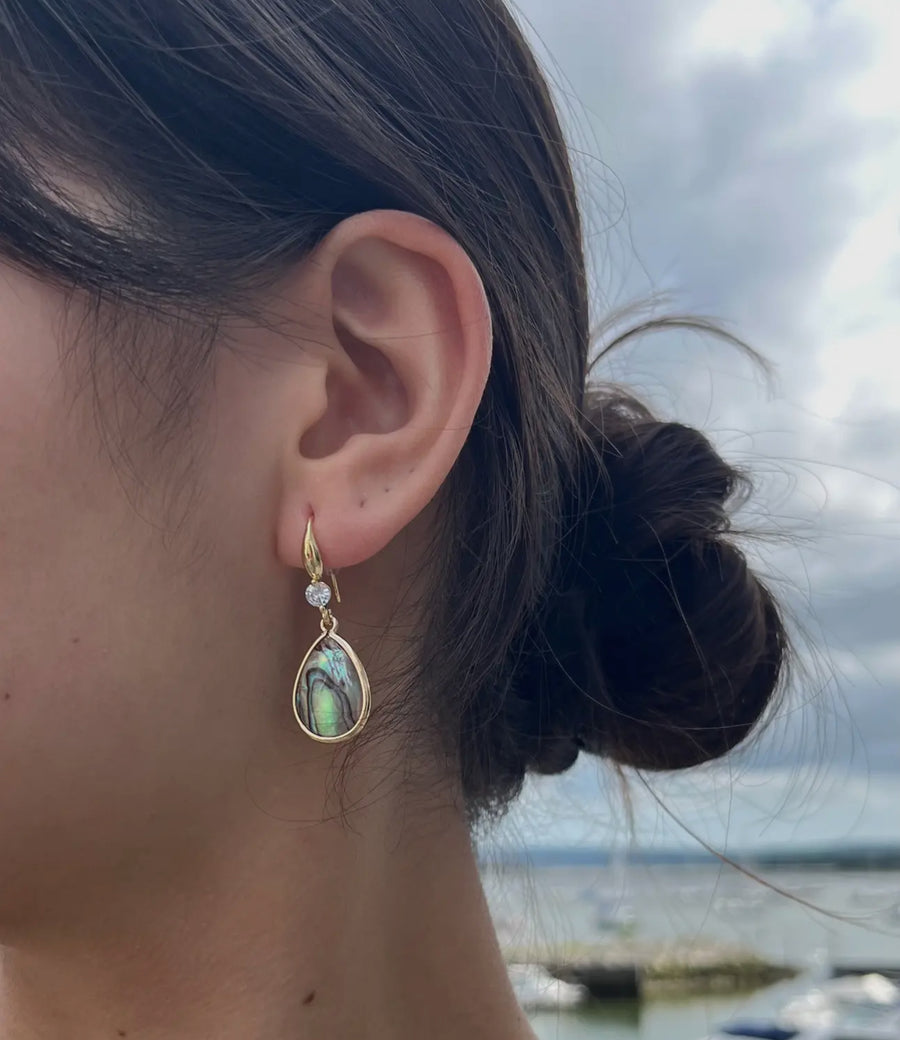 Gold Plated Abalone Drop Earrings