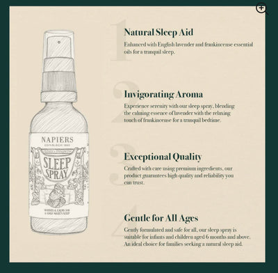 Aurina Pop UP Ltd Napiers Sleep Spray bottle with label and spray nozzle, rear view