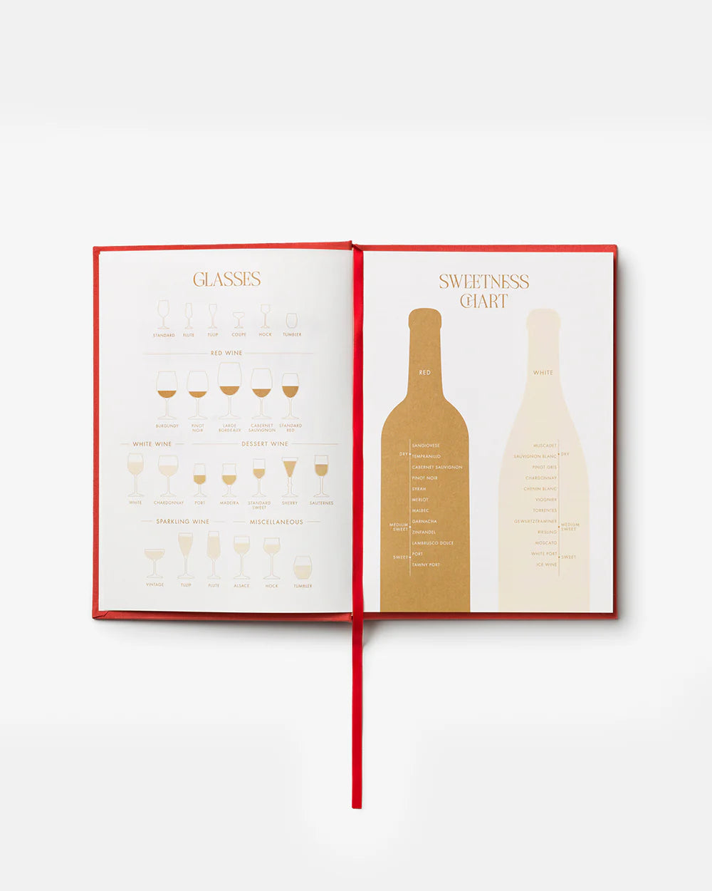 Wine Tasting Journal