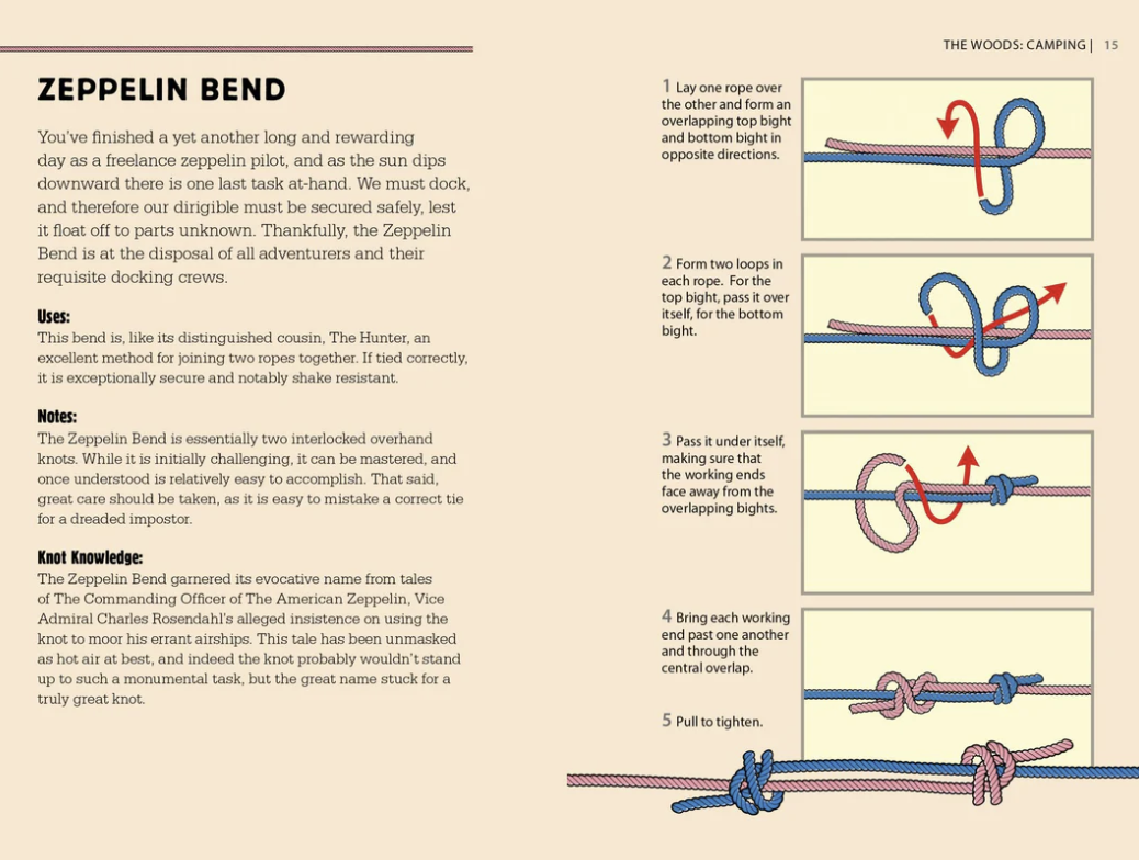 50 Knots For Every Adventure by Marty Allen