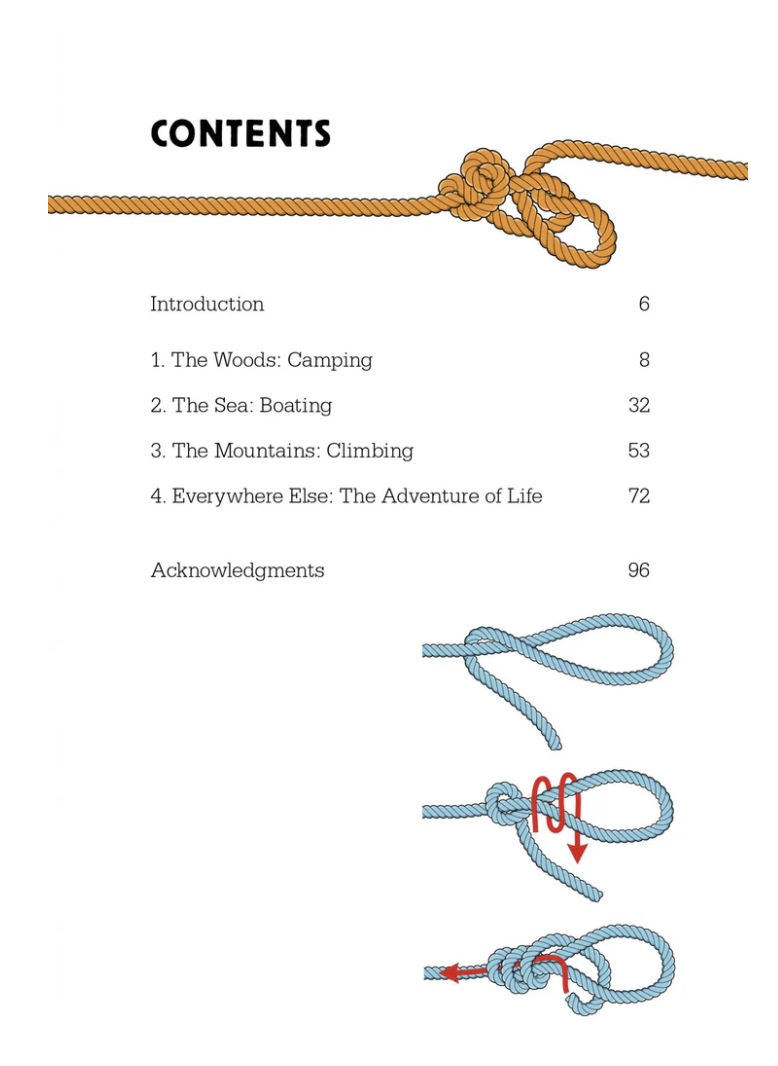 50 Knots For Every Adventure by Marty Allen