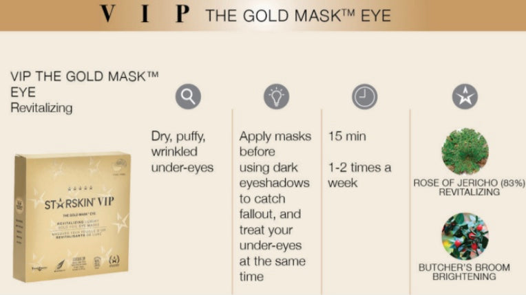 VIP THE GOLD MASK™ Eye  Revitalizing Luxury Gold Foil Eye Mask 5 pack Aurina Ltd